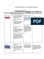 Observation Task 5: Literacy Software / Web Based Programs