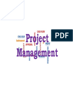 Project Management Project Management Management Management