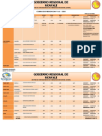 Cuadro de Emergencia #641 PDF