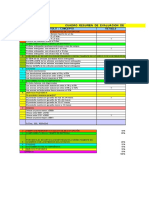 Ejercicio Evaluación de Proveedores