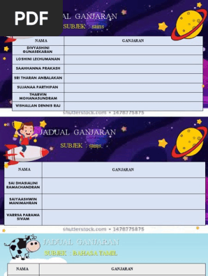 Reward Chart