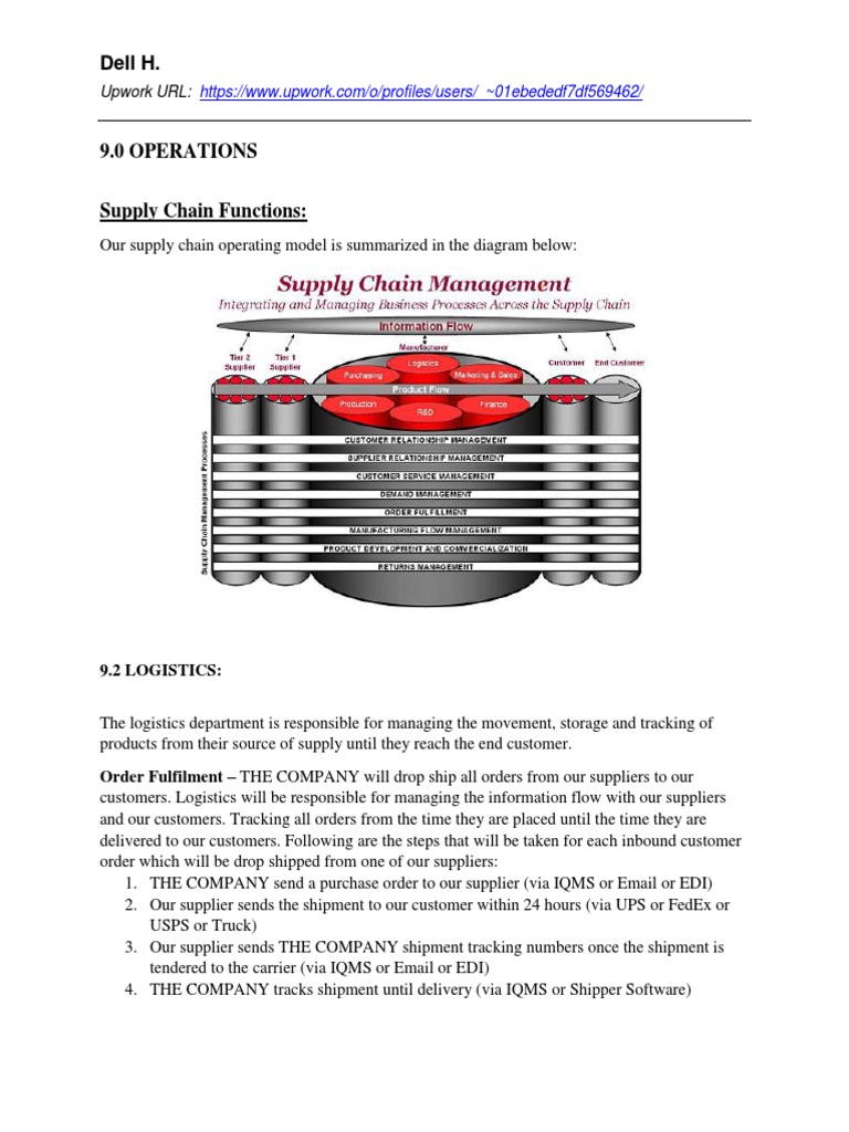 Business Plan Operations Section Pdf