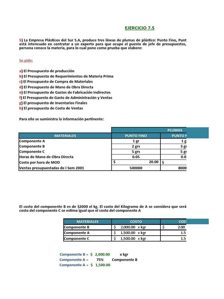 Presupuestos de Producción y Costos Plumas | PDF | Presupuesto | Economias
