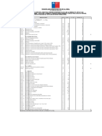 Formulario Presupuesto de La Obra - 43