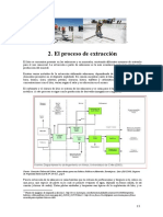 El Proceso de Extracción