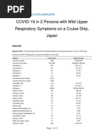 COVID-19 in 2 Persons With Mild Upper Respiratory Symptoms On A Cruise Ship, Japan