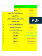 Pump Index Page: Sr. No. Pump Technical Notes Detals