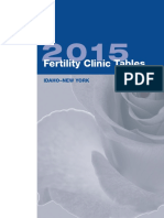 ART 2015 Clinic Report Tables ID NY PDF