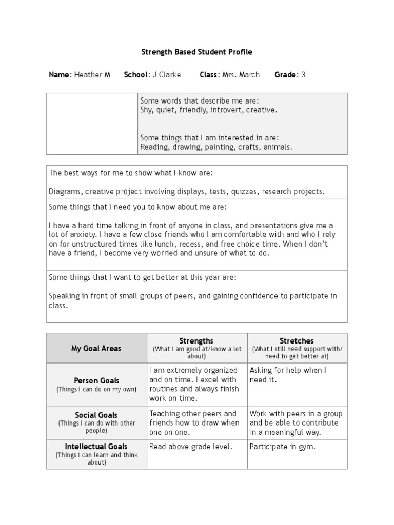 Heather M's Strength-Based Profile | PDF