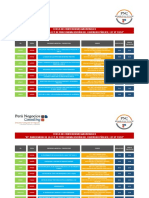 PNC - Programación I Ciclo Conferencias