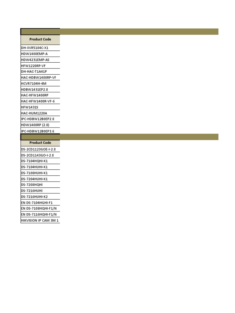 Dahua Hikvision Pricelist Storage Media Information And Communications Technology