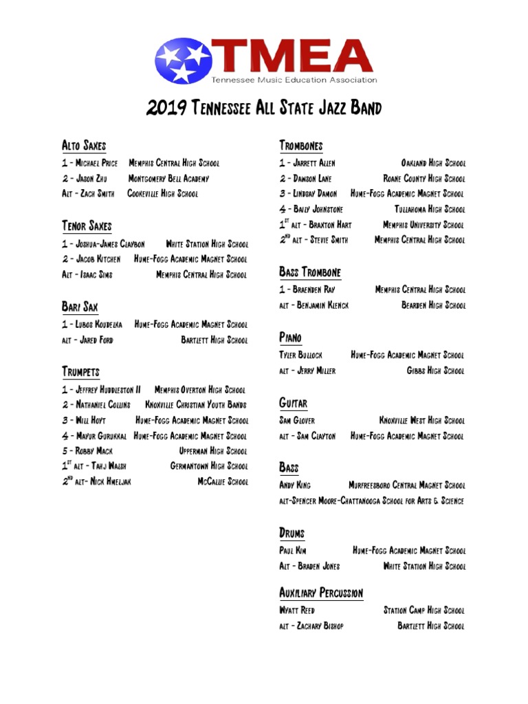 2019 Tennessee All State Jazz Band Alto Saxes Trombones PDF