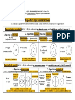 Raporturi Logice Intre Termeni PDF