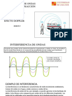 Ondas: Interferencia, Reflexión, Refracción y Efecto Doppler