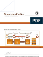 Soendaica Coffea ' PDF
