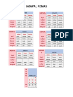 Jadwal Baru Revisi Fix