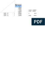 TABLE: Story Max/Avg Displacements Story Load Case/Combo Direction Maximum