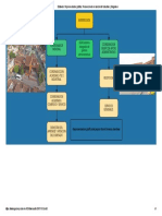 Editando_ Representación gráfica_ Reconociendo mi ambiente formativo _ Diagrama