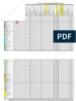 Matriz de Leopold