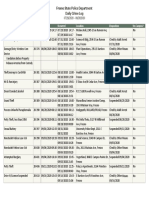 Daily Crime Log PDF