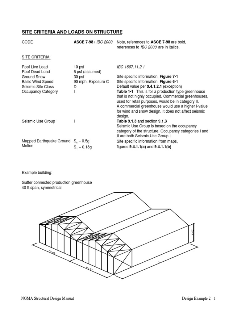Site Criteria and Loads On Structure: ASCE 7-98 / IBC 2000 | PDF | Snow ...