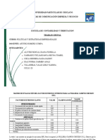 Matriz de evaluación del factor externo e interno para la pollería Campos Chicken S.R.L