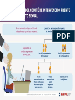 16. Conformacion del Comite de Intervencion Frente al Hostigamiento Sexual.pdf