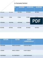 Nurkholish Hadi XI TKPI Tugas Slide 34