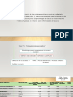 Tarea 4 - Cuatro Estimacion de Insumos Médicos - Octavio Bustamante Vasquez