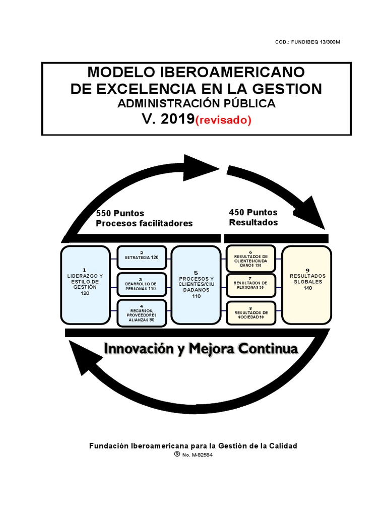 M1 Modelo - Iberoamericano - V2019 - AP - Revisado | PDF | Liderazgo |  Sustentabilidad