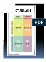 Topic6a - ANALISI SWOTku