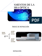 Expo Ondas Fibra Optica