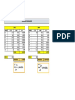 Densidad - Practica 1