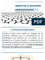 El Incumplimiento de La Obligación PDF