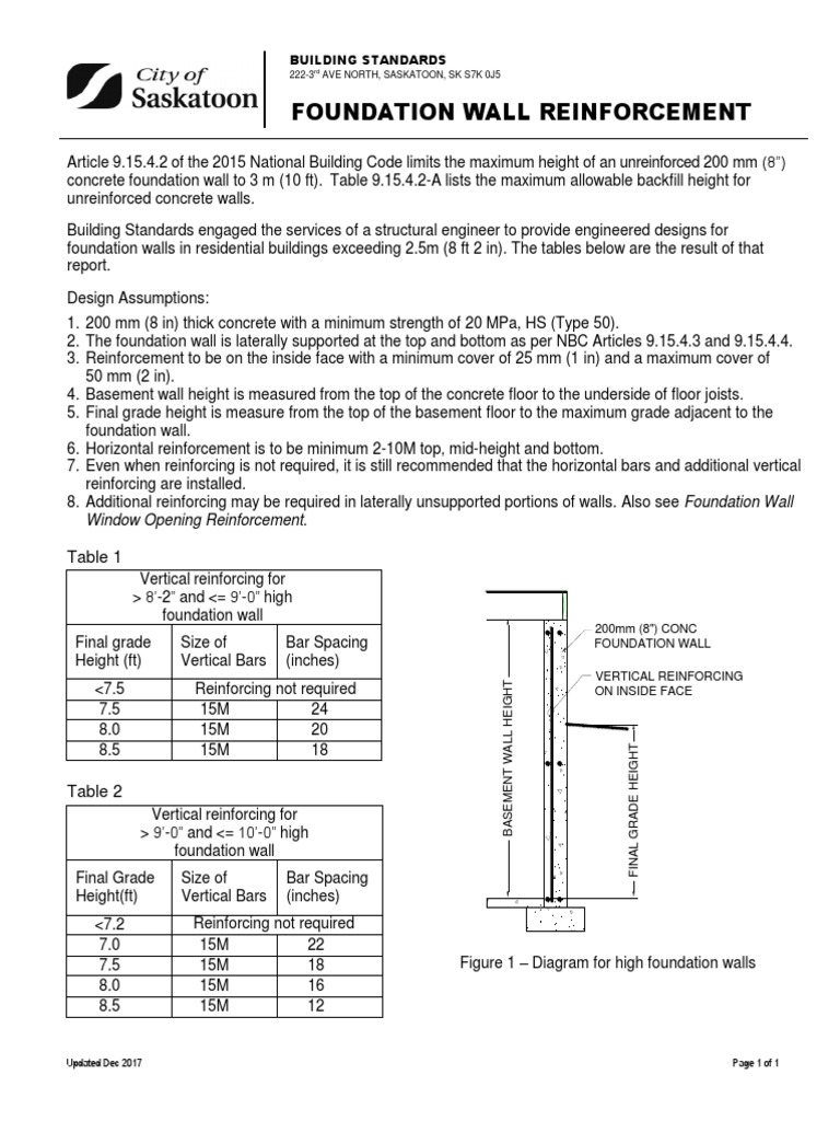 Foundation Wall Reinforcement Guidelines | PDF | Basement | Wall
