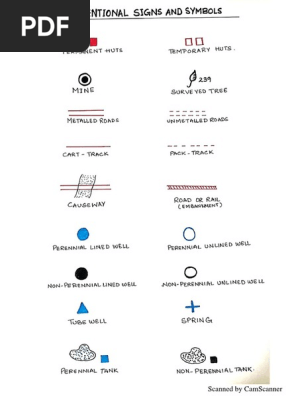 Important Conventional Sign and Symbols.pdf
