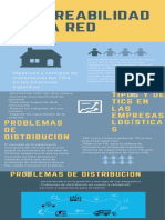 Rastreabilidad de La Red PDF
