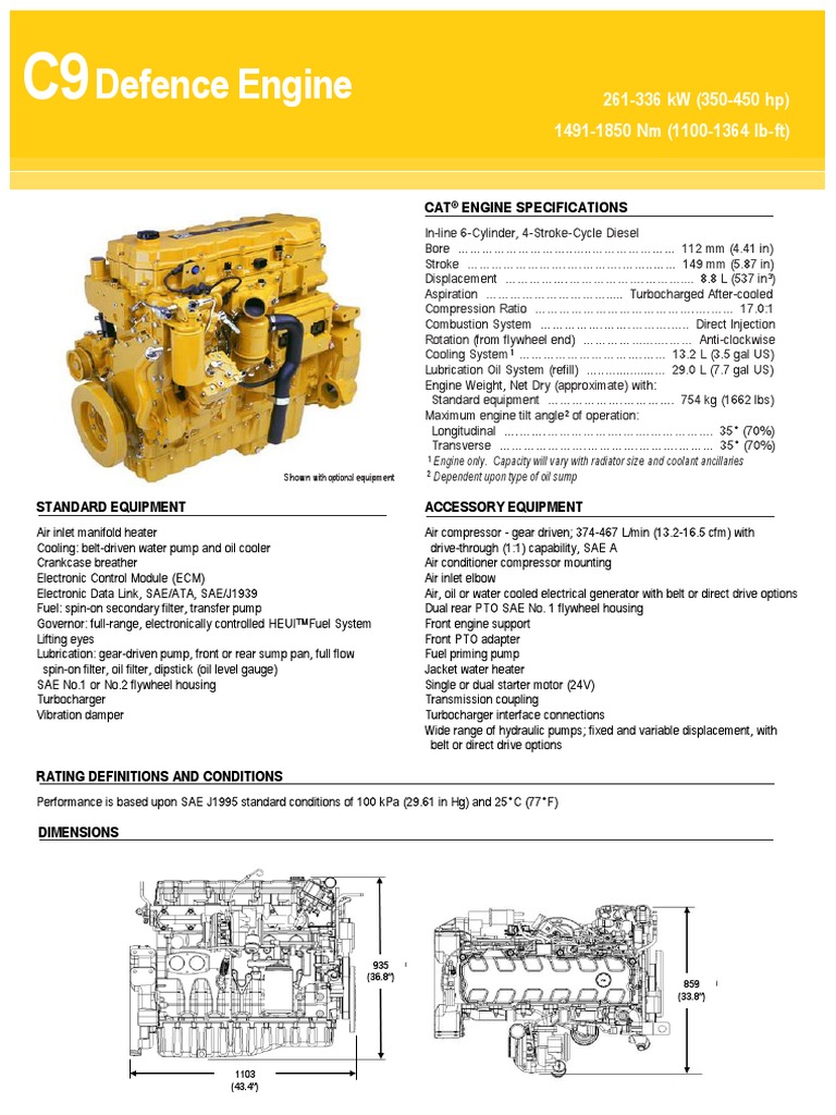 Defence Engine: 261-336 KW (350-450 HP) 1491-1850 NM (1100-1364 LB-FT ...