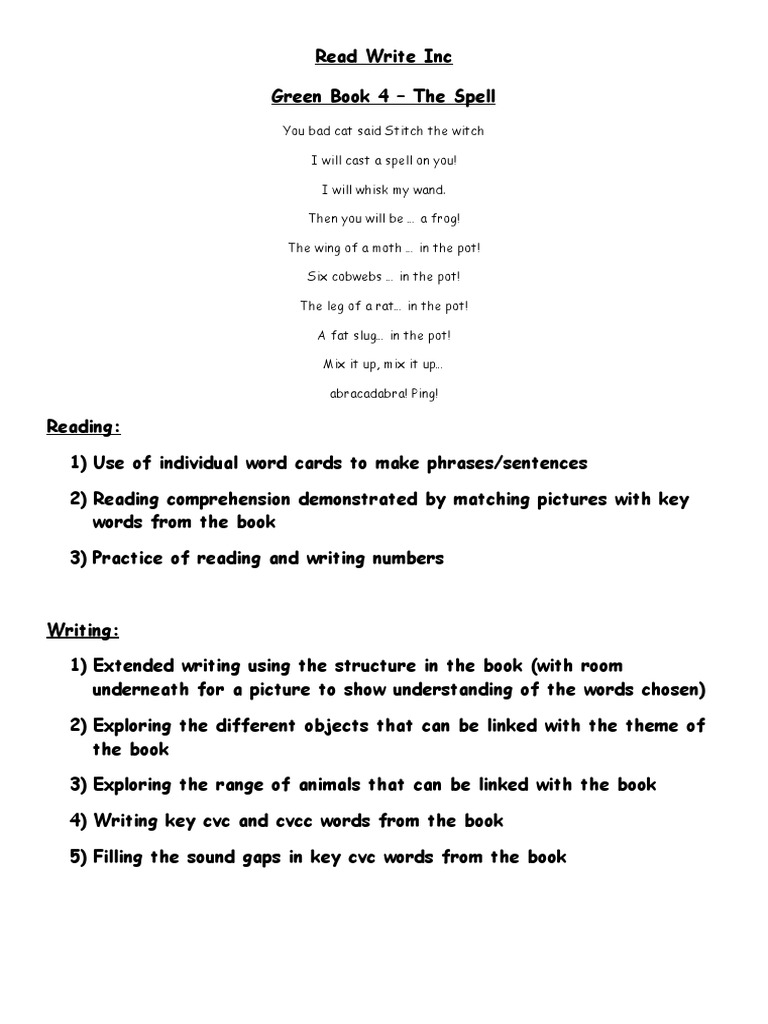 A Spellbinding Title Summarizing the Key Elements and Learning