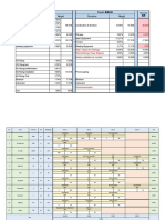 Discipline Weight Discipline Weight CP6CC 六建施工权重 Bugdet 概算权重 Variance