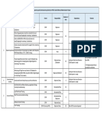 Pending E&C Activity PDF