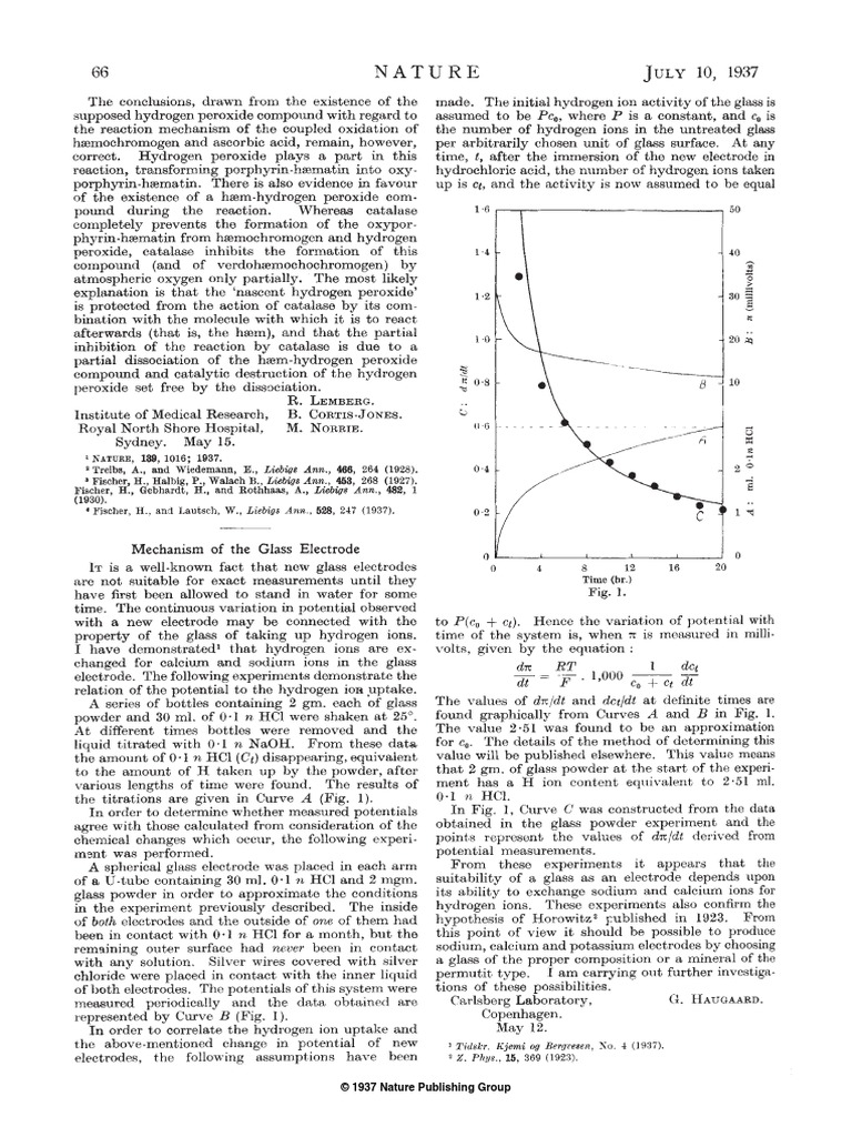 © 1937 Nature Publishing Group | PDF