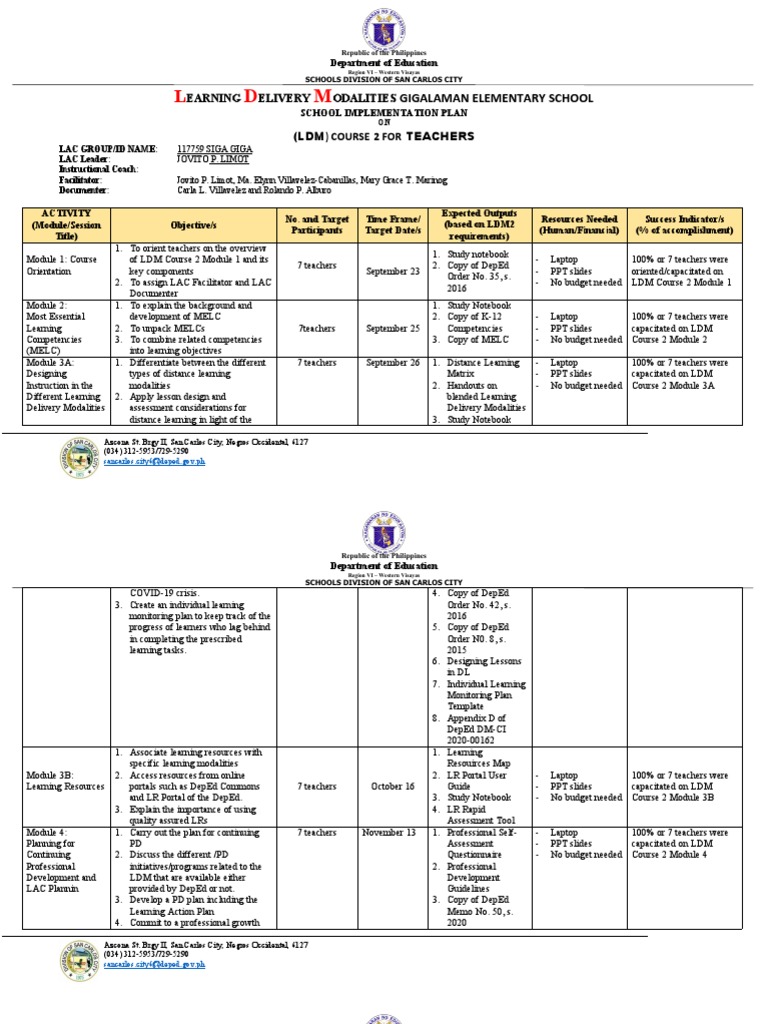 LDM Course 2 Implementation Plan for Teachers | PDF | Distance ...