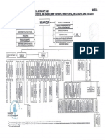 organigrama_iunie_2017