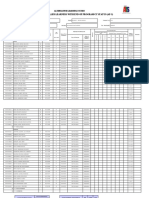 Masterlist of Enrolled Learners With End of Program/Cy Status (Af-3)