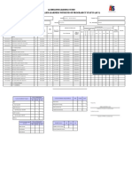 Masterlist of Enrolled Learners With End of Program/Cy Status (Af-3)