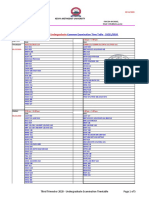 Undergraduate - Examination TT - Third Trimester 2020 PDF