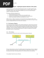 Interaction Diagrams - Depicting The Dynamic Behaviour of The System