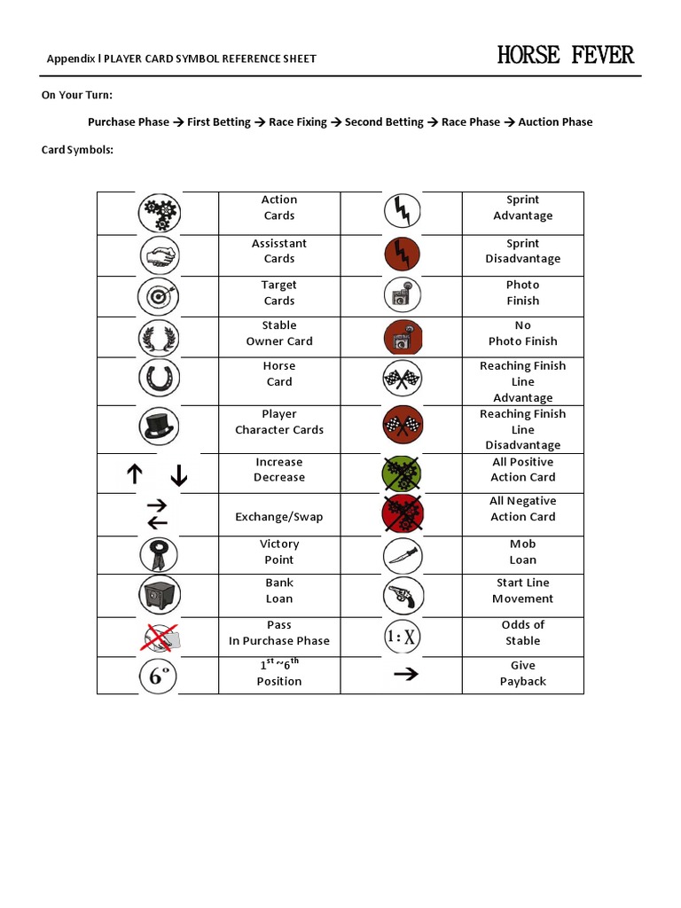 Horse Fever Summary PDF Horse Racing Animal Racing