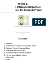Research in International Business